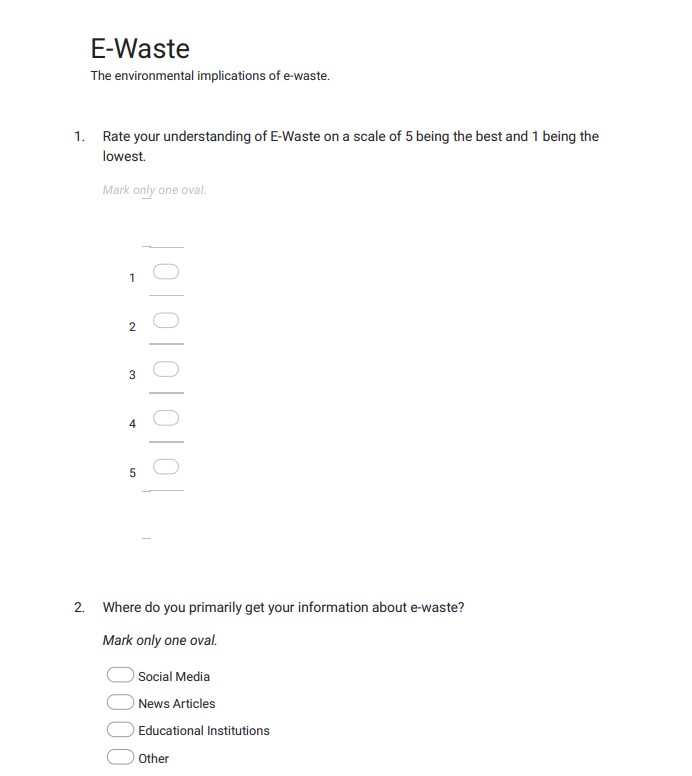 This is my chart's data